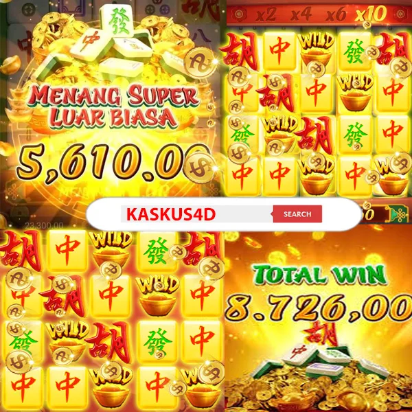 KASKUS4D Maxwin Pola Gacor Hari Ini